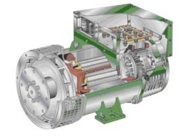 南海发电机内部结构图 南海发电机内部结构图